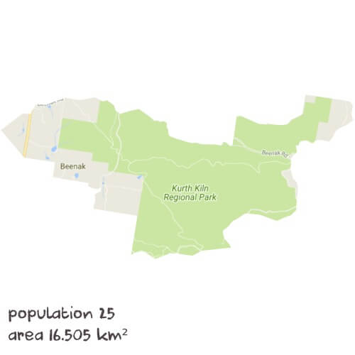 Physics Tutoring Near Me